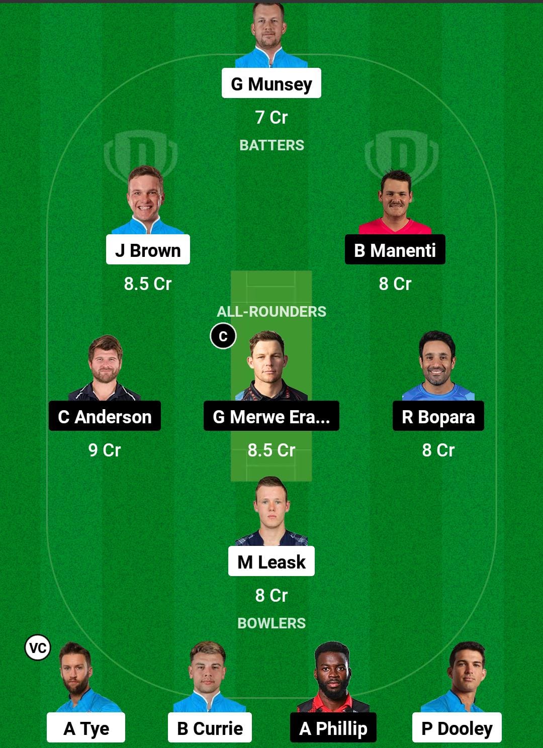 CAT vs MLS Dream11 Prediction Fantasy Cricket Tips Dream11 Team Caribbean Max60 2024 