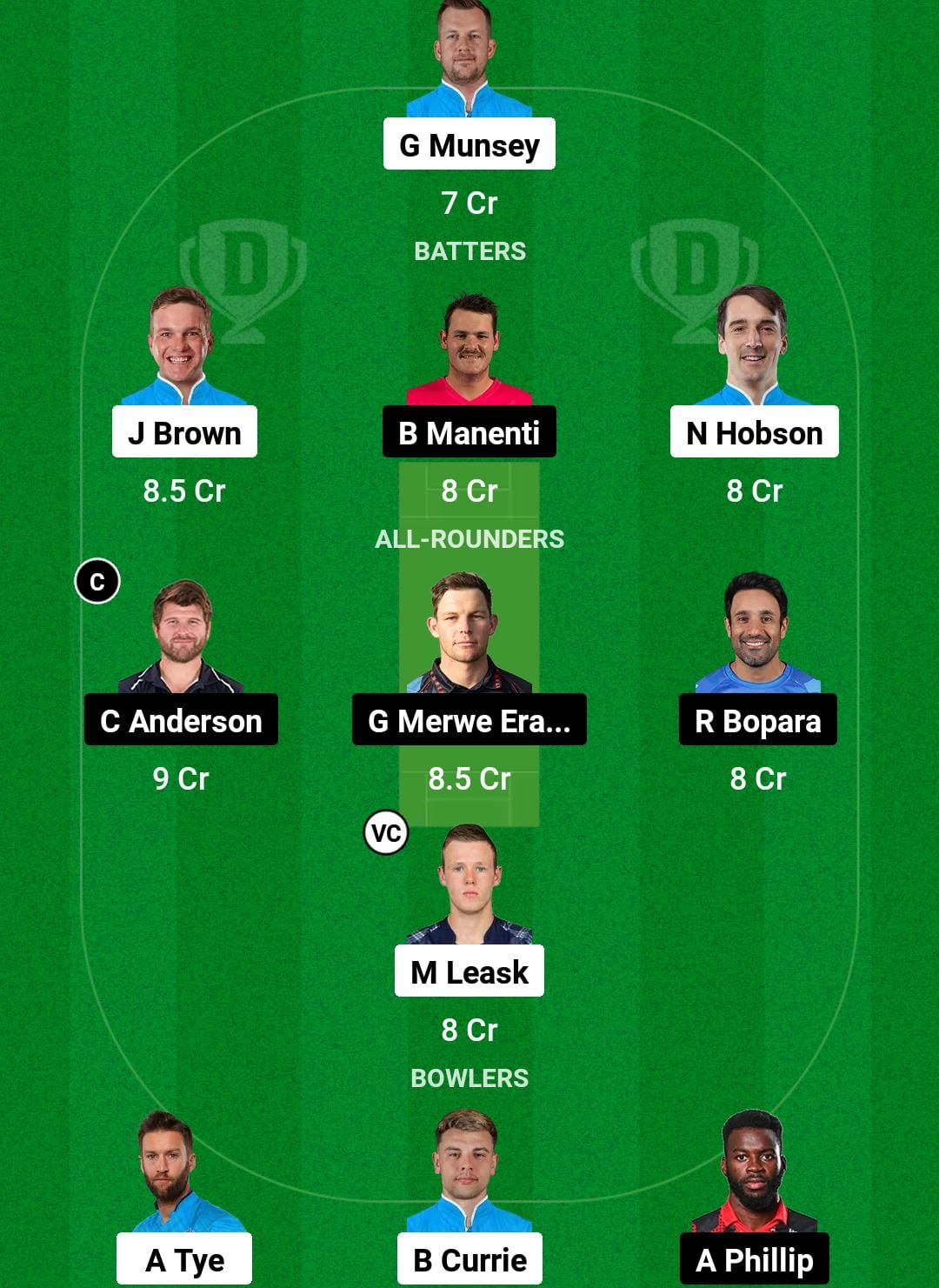 CAT vs MLS Dream11 Prediction Fantasy Cricket Tips Dream11 Team Caribbean Max60 2024 