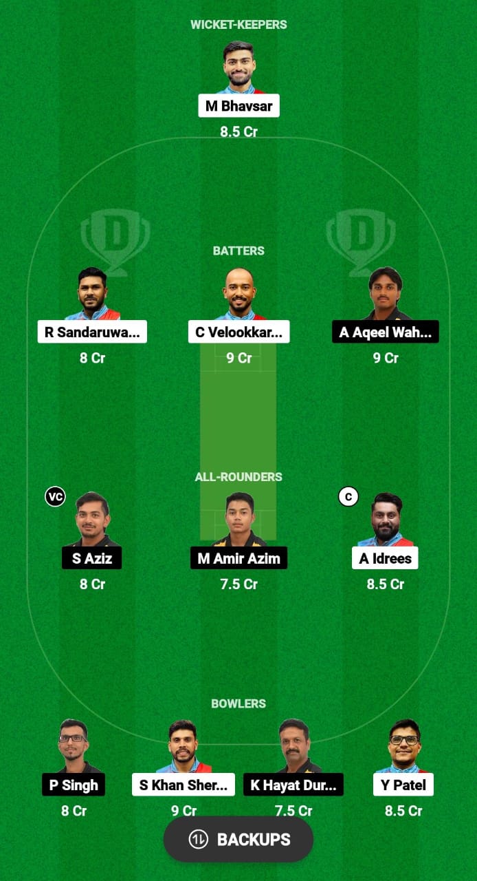 KUW vs MAS Dream11 Prediction Fantasy Cricket Tips Dream11 Team Malaysia T20I Tri-nations Cup 2024