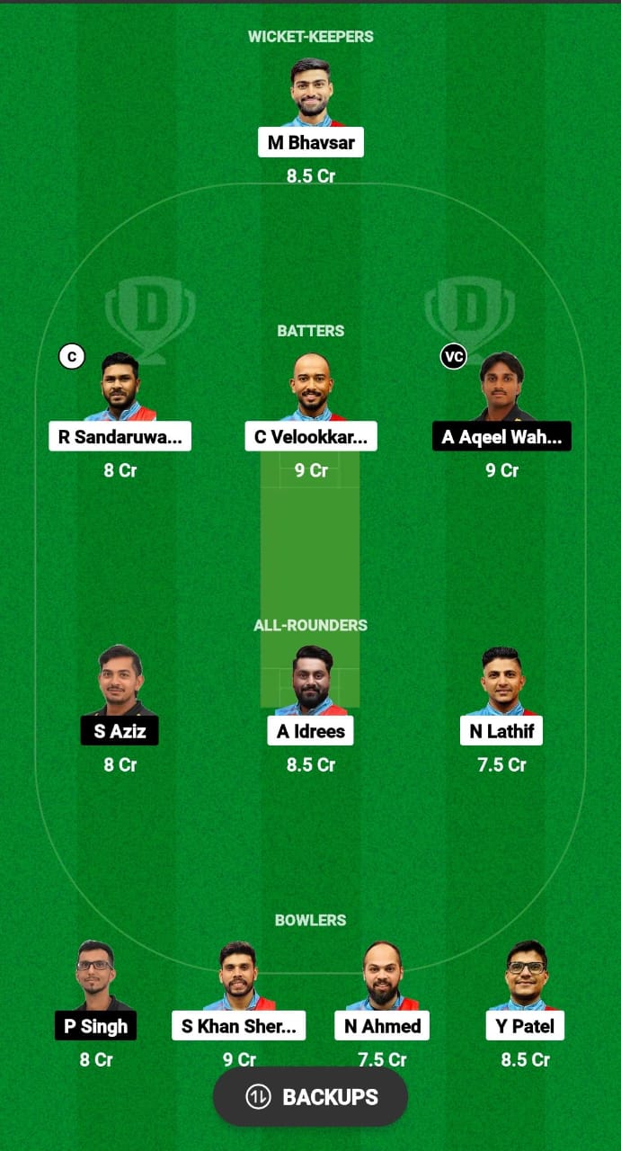 KUW vs MAS Dream11 Prediction Fantasy Cricket Tips Dream11 Team Malaysia T20I Tri-nations Cup 2024