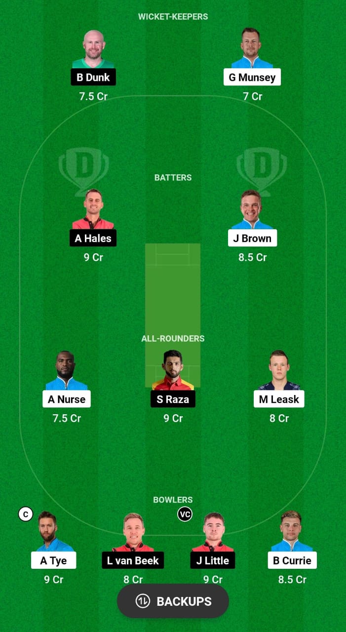 CAT vs GCJ Dream11 Prediction Fantasy Cricket Tips Dream11 Team Caribbean Max60 2024
