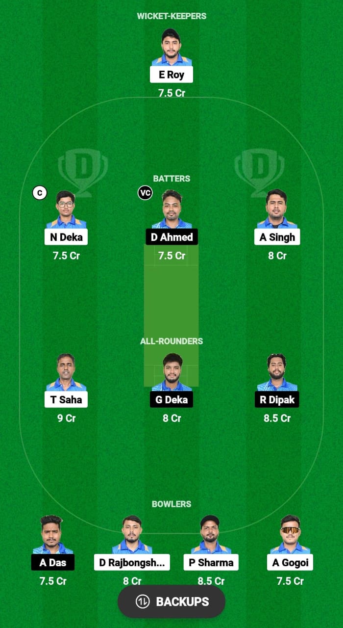 BCC vs NYC Dream11 Prediction Fantasy Cricket Tips Dream11 Team Assam Men's T20 Trophy 2024 