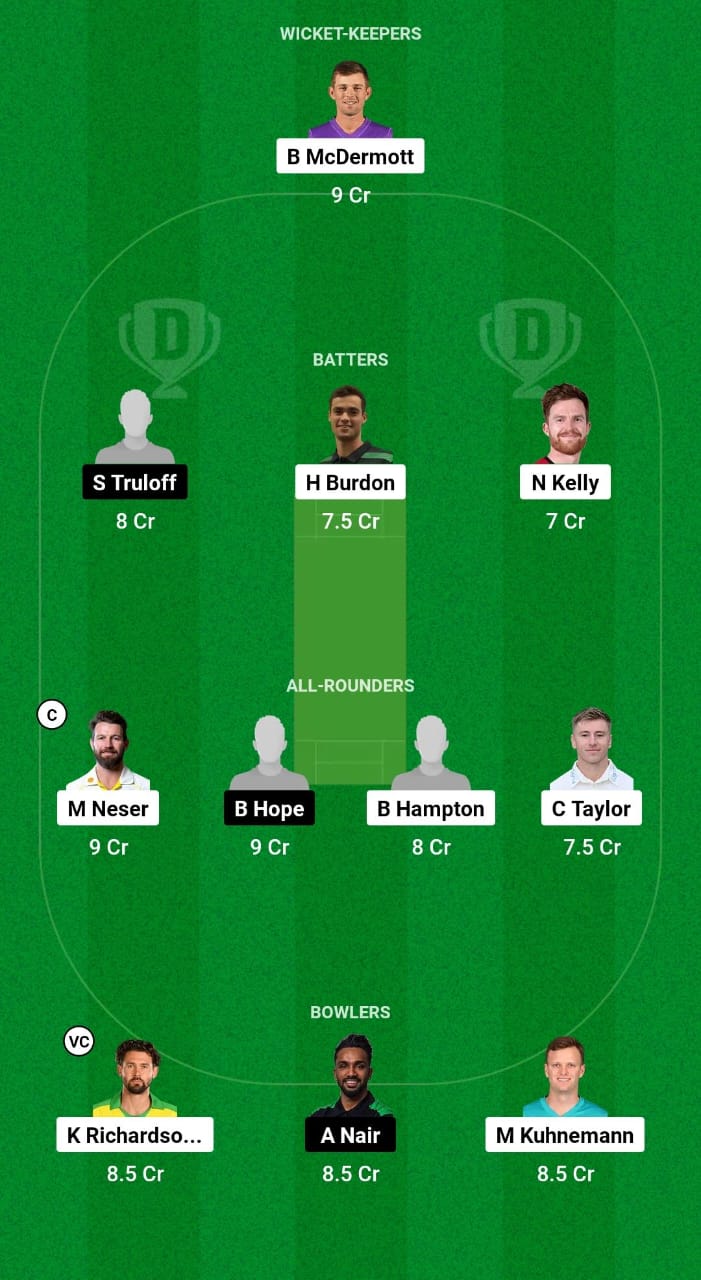 GCT vs WSS Dream11 Prediction Fantasy Cricket Tips Dream11 Team Australian T20 Max Men 2024 