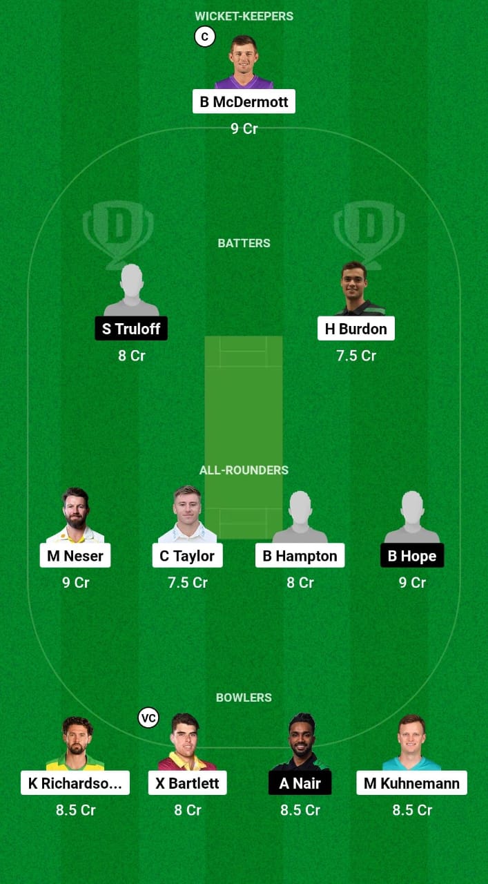 GCT vs WSS Dream11 Prediction Fantasy Cricket Tips Dream11 Team Australian T20 Max Men 2024 