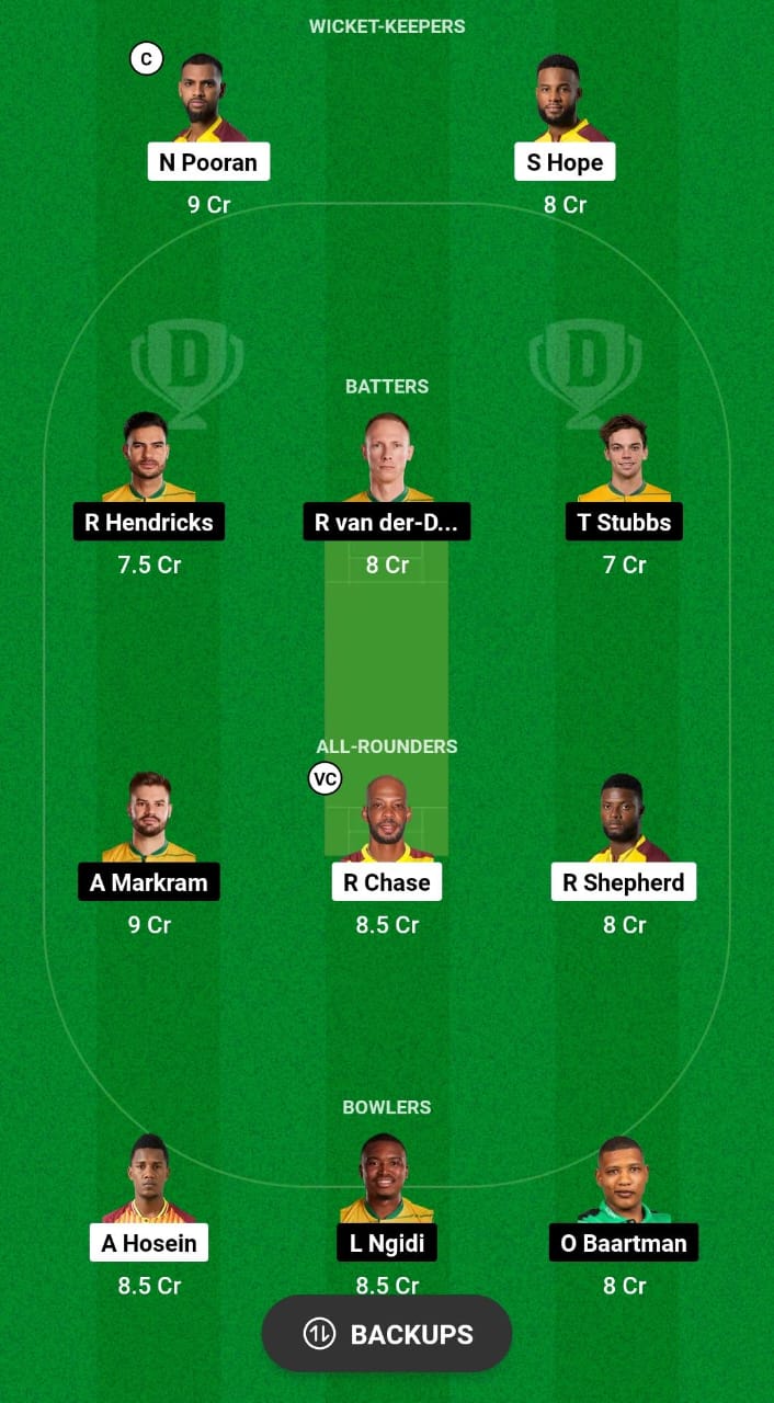 WI vs SA Dream11 Prediction Fantasy Cricket Tips Dream11 Team South Africa Tour of West Indies 2024 
