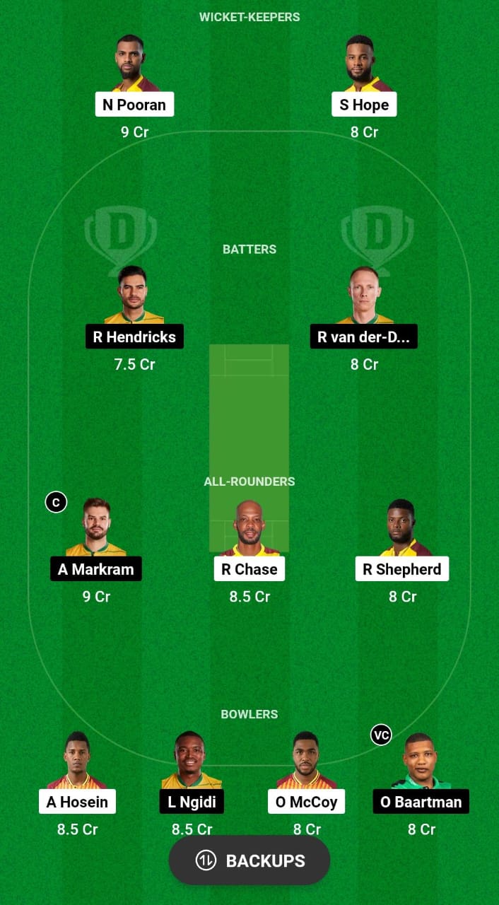 WI vs SA Dream11 Prediction Fantasy Cricket Tips Dream11 Team South Africa Tour of West Indies 2024 