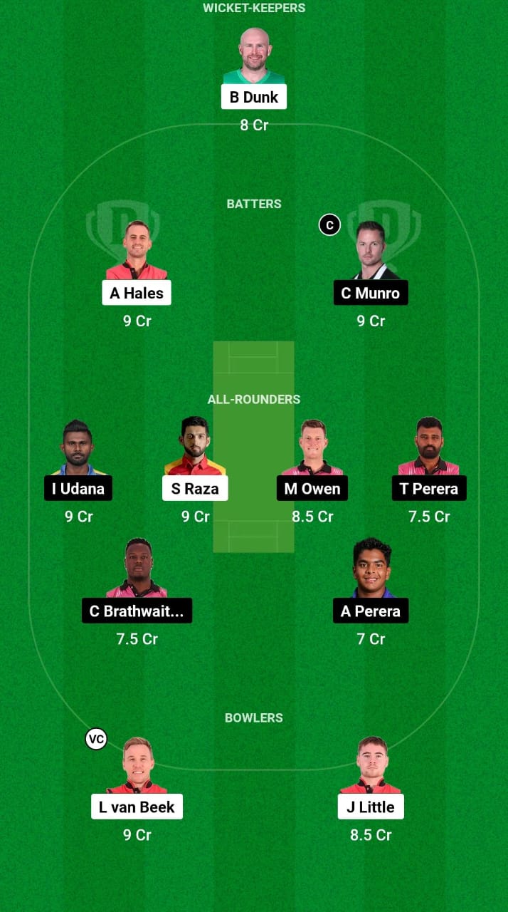 GCJ vs NYS Dream11 Prediction Fantasy Cricket Tips Dream11 Team Caribbean Max60 2024 