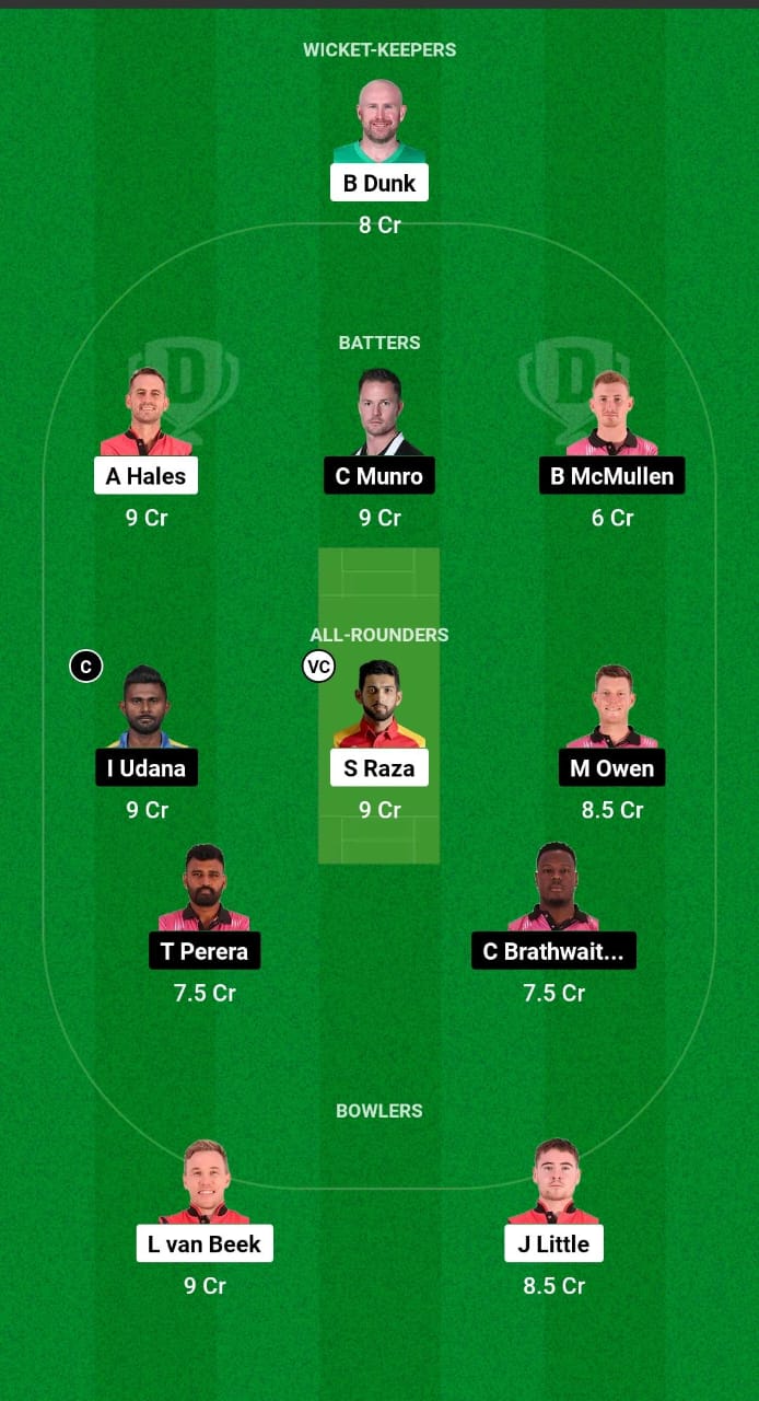 GCJ vs NYS Dream11 Prediction Fantasy Cricket Tips Dream11 Team Caribbean Max60 2024 