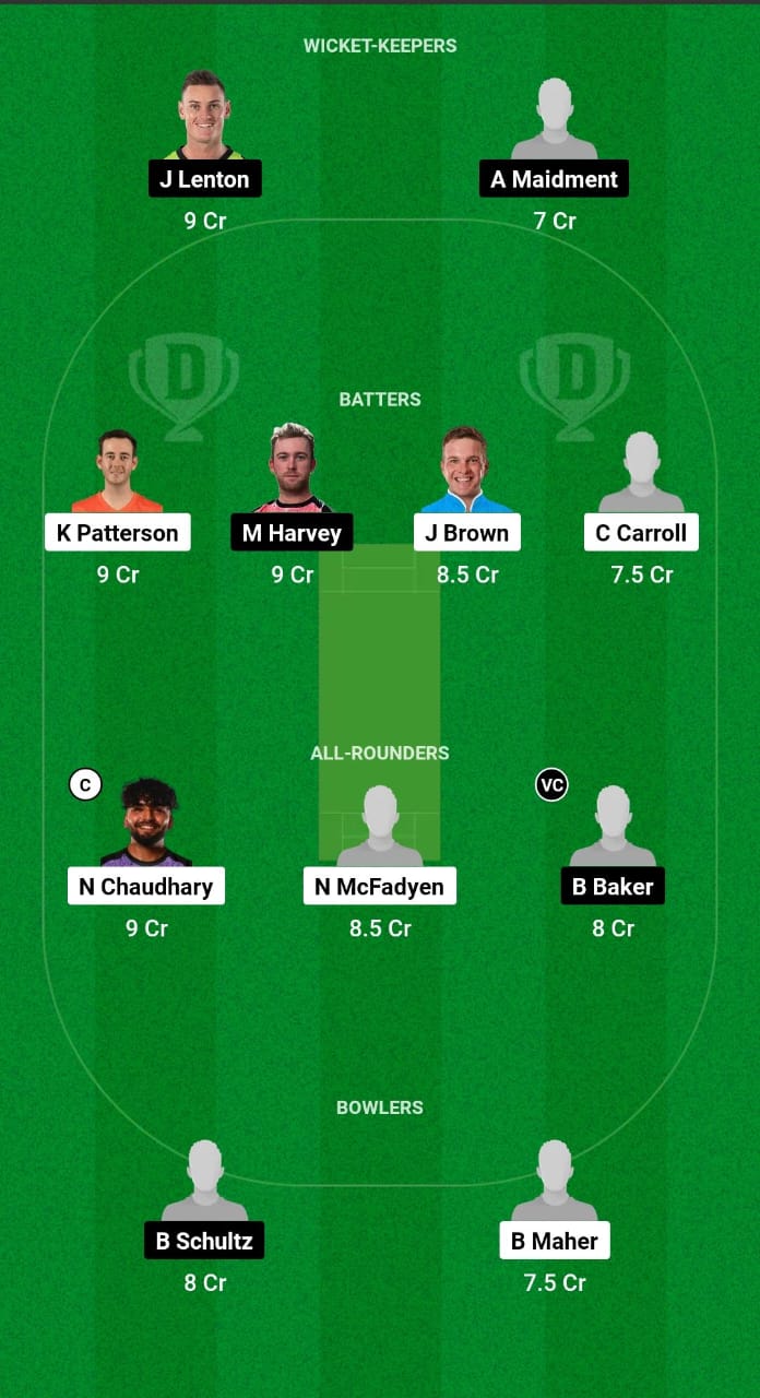 NSB vs SSC Dream11 Prediction Fantasy Cricket Tips Dream11 Team Australian T20 Max Men 2024 