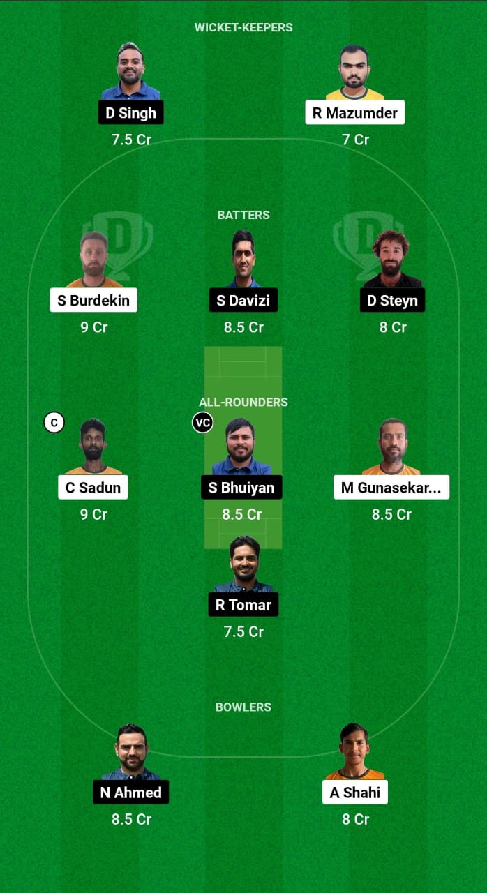 CYP vs CZE Dream11 Prediction Fantasy Cricket Tips Dream11 Team ICC Men's T20 World Cup Qualifier C 2024 