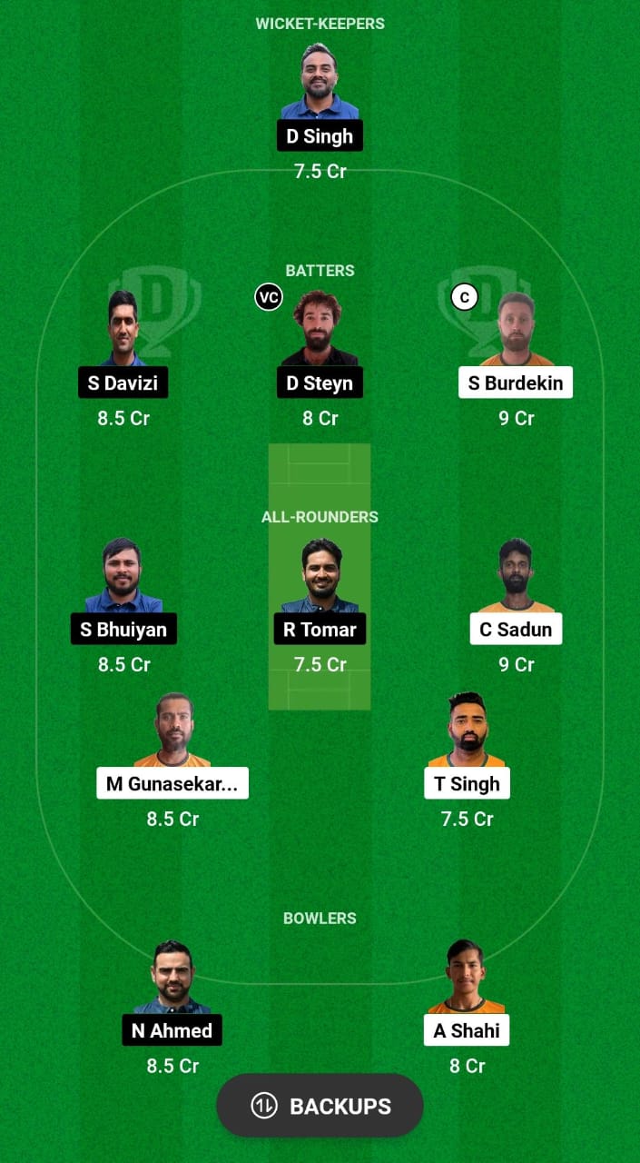 CYP vs CZE Dream11 Prediction Fantasy Cricket Tips Dream11 Team ICC Men's T20 World Cup Qualifier C 2024 