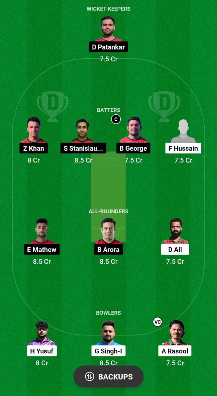 BUL vs MAL Dream11 Prediction Fantasy Cricket Tips Dream11 Team ICC Men's T20 World Cup Qualifier C 2024