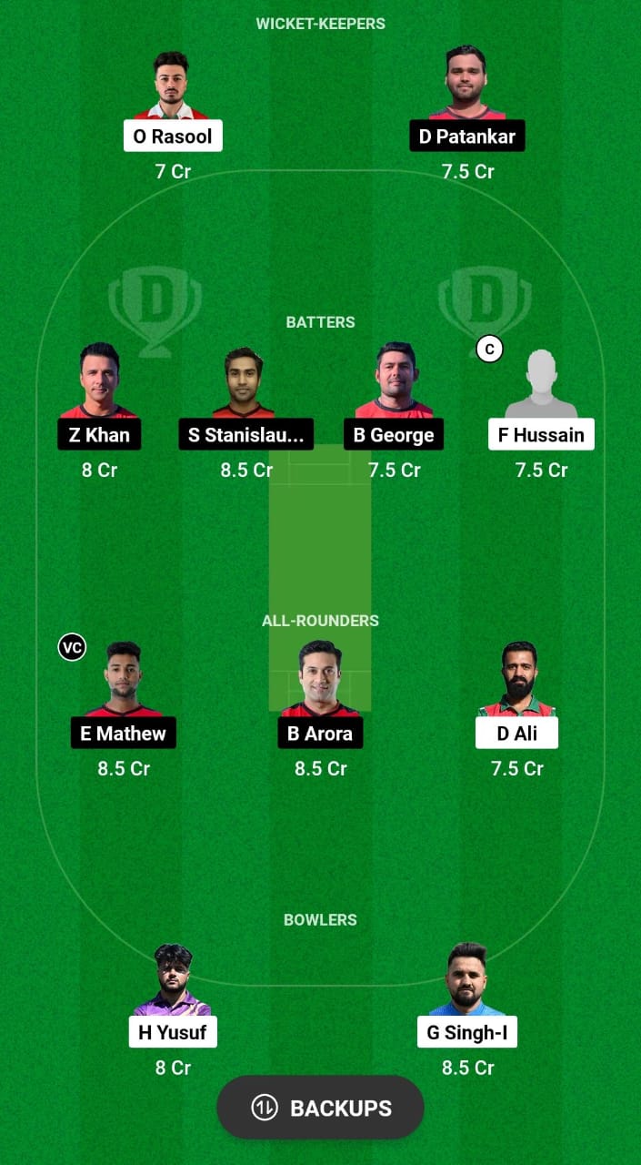 BUL vs MAL Dream11 Prediction Fantasy Cricket Tips Dream11 Team ICC Men's T20 World Cup Qualifier C 2024