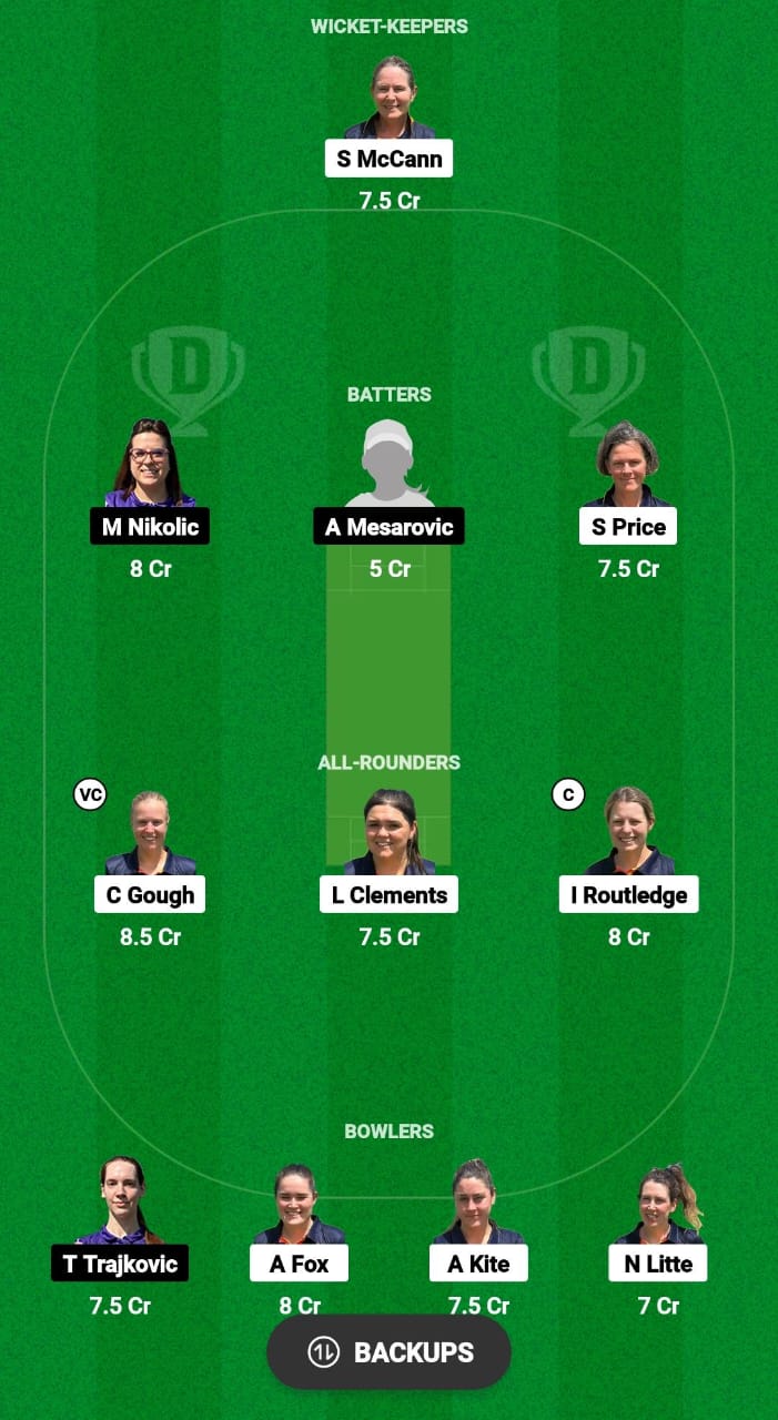 MCC-W vs SRB-W Dream11 Prediction Fantasy Cricket Tips Dream11 Team ECN Valletta Cup T20I Women 2024 