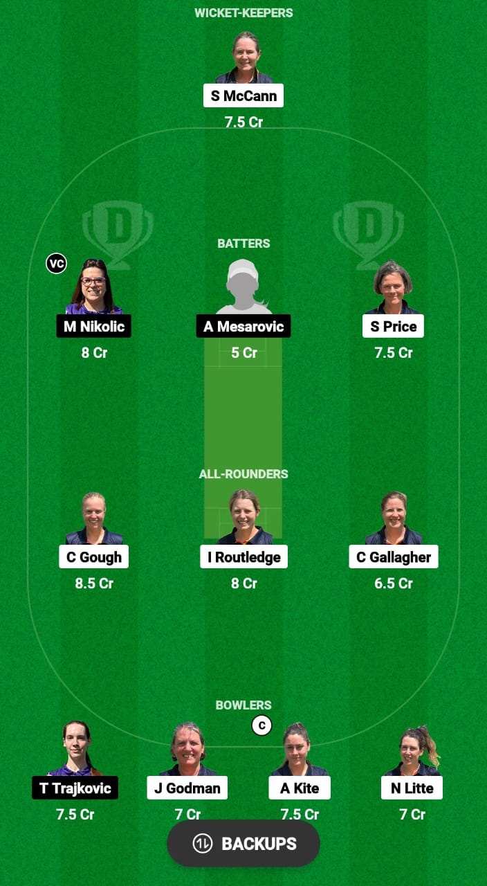 MCC-W vs SRB-W Dream11 Prediction Fantasy Cricket Tips Dream11 Team ECN Valletta Cup T20I Women 2024 
