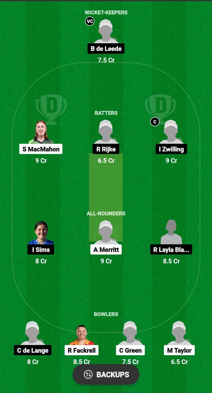 EUR-W vs BIR-W Dream11 Prediction Fantasy Cricket Tips Dream11 Team ECN Meltl T10 Shield 2024 