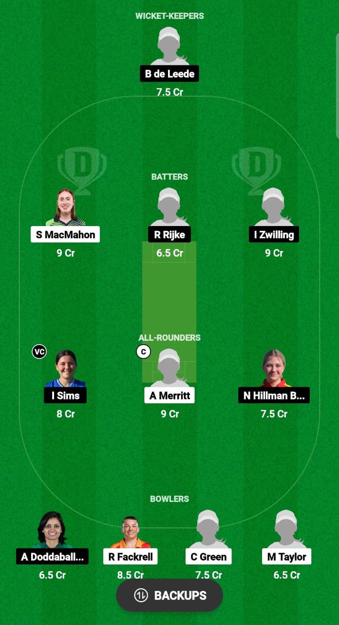 EUR-W vs BIR-W Dream11 Prediction Fantasy Cricket Tips Dream11 Team ECN Meltl T10 Shield 2024 