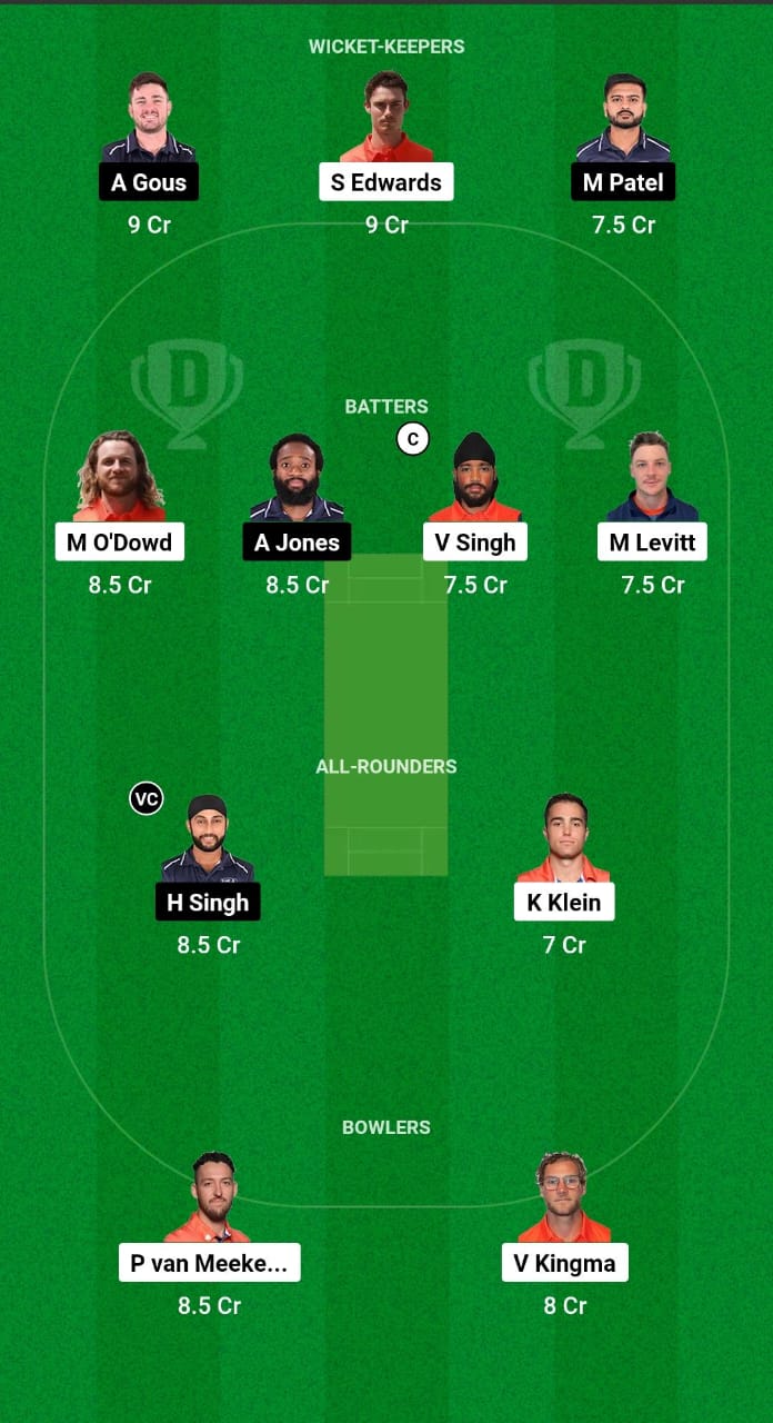 NED vs USA Dream11 Prediction Fantasy Cricket Tips Dream11 Team ECN Netherlands T20I Tri-Series 2024 