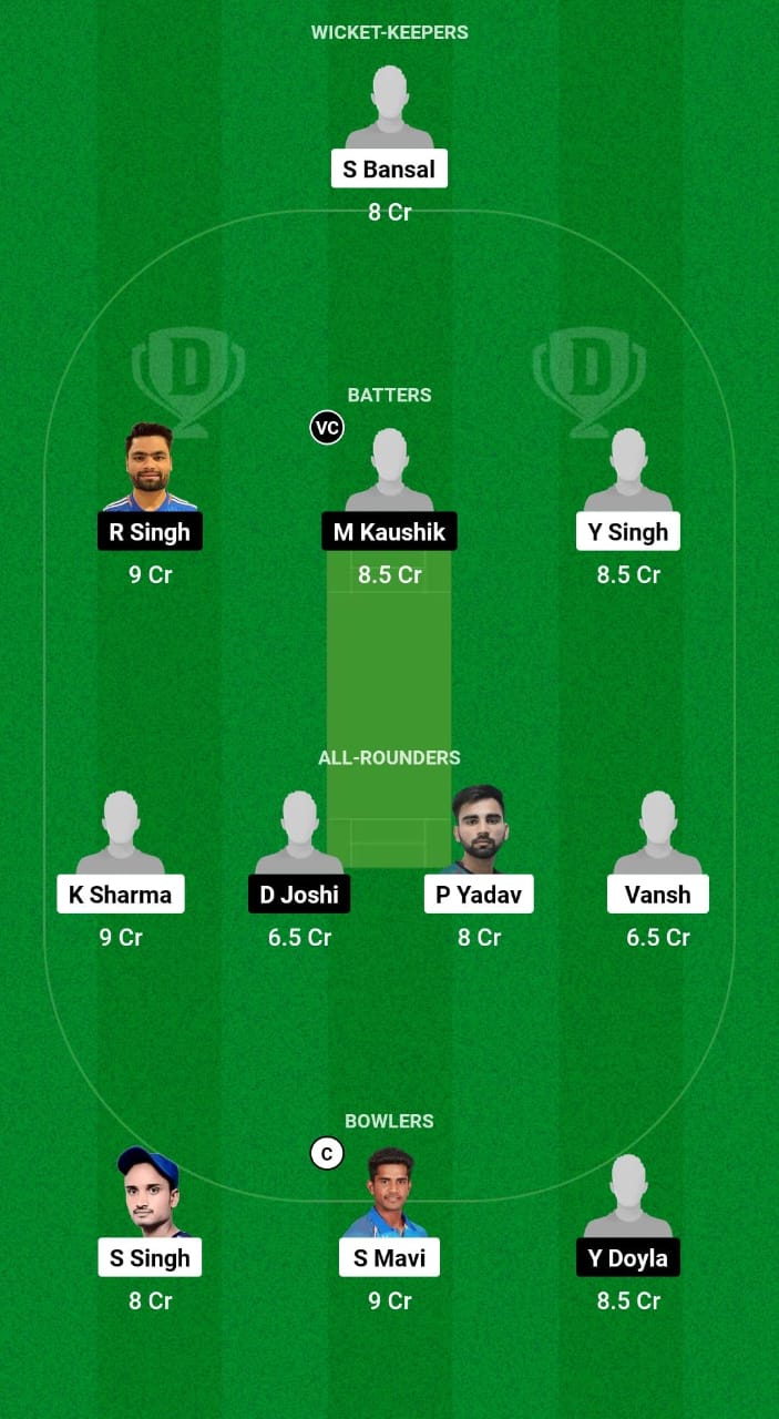 KAS vs MER Dream11 Prediction Fantasy Cricket Tips Dream11 Team Uttar Pradesh League 2024 