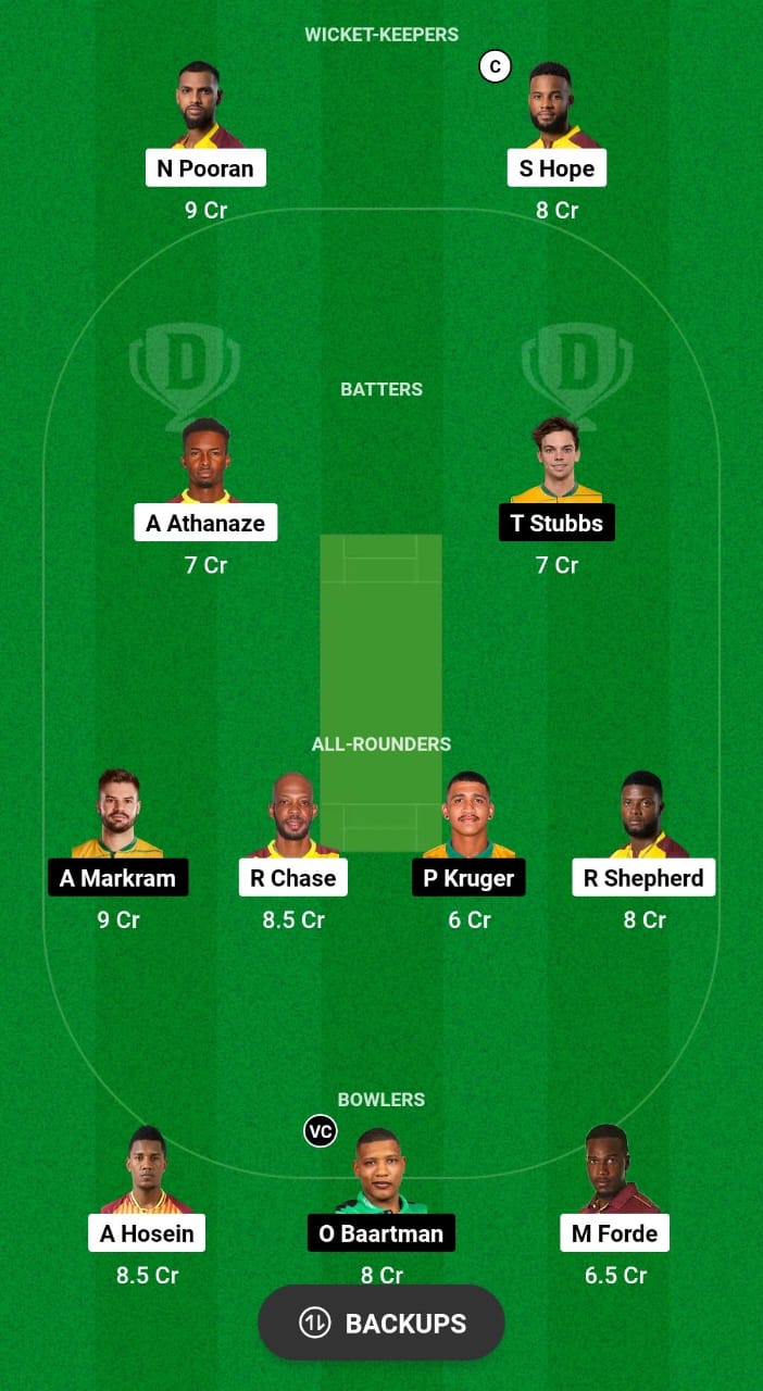 WI vs SA Dream11 Prediction Fantasy Cricket Tips Dream11 Team South Africa Tour of West Indies 2024 