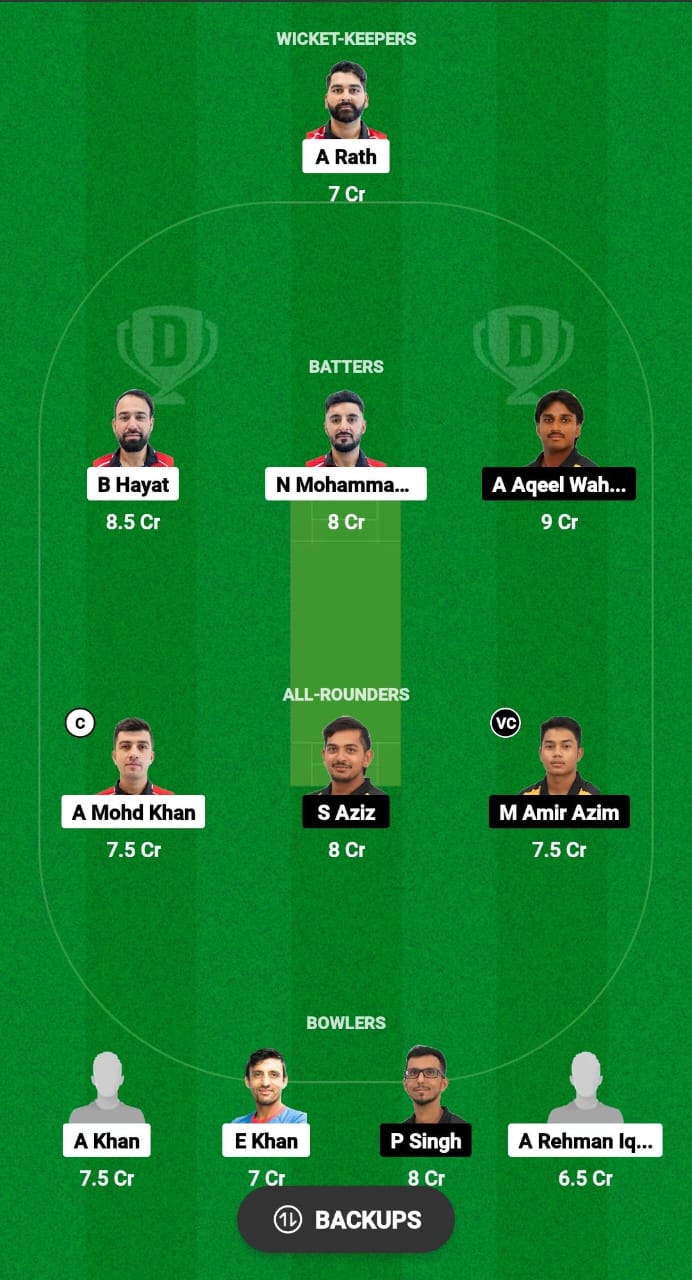 HK vs MAS Dream11 Prediction Fantasy Cricket Tips Dream11 Team Malaysia T20I Tri-nations Cup 2024 