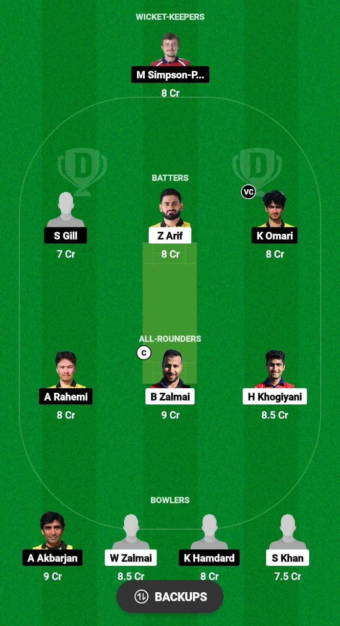 CRC vs VCC Dream11 Prediction Fantasy Cricket Tips Dream11 Team ECS T10 Austria 2024 