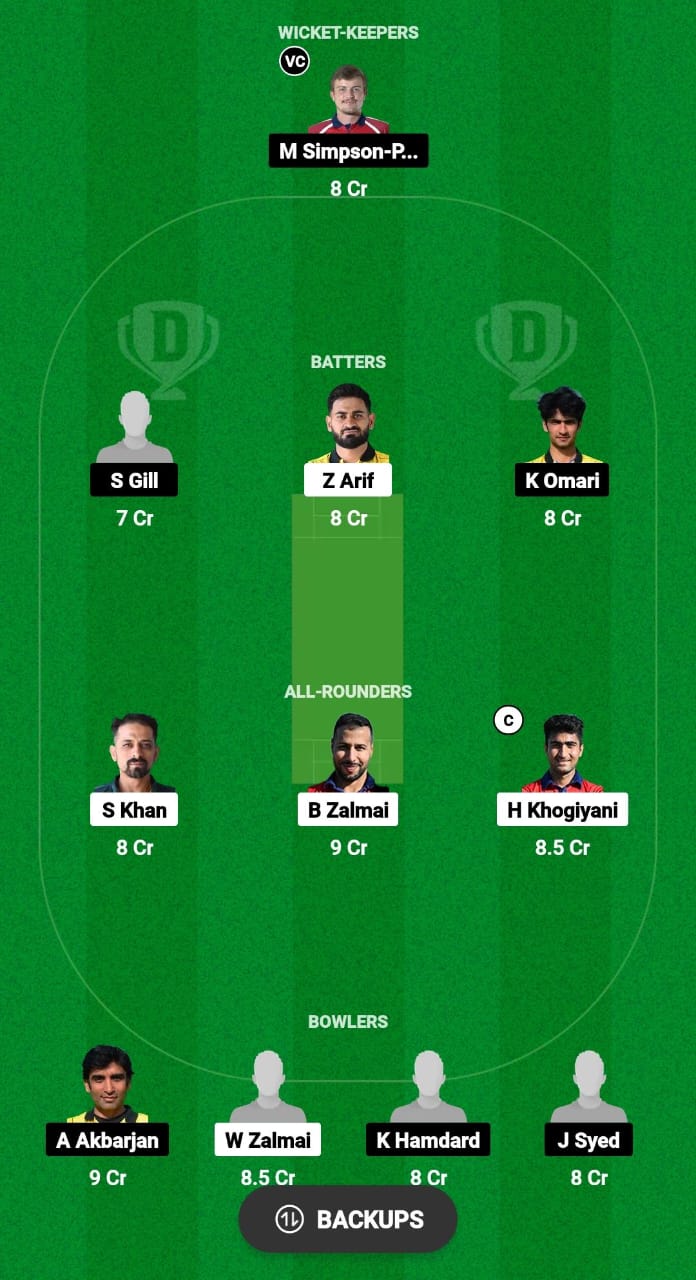 CRC vs VCC Dream11 Prediction Fantasy Cricket Tips Dream11 Team ECS T10 Austria 2024 