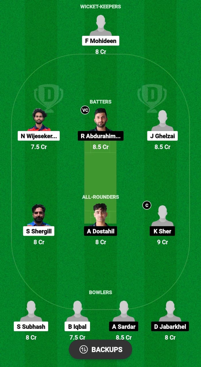 SNA vs VID Dream11 Prediction Fantasy Cricket Tips Dream11 Team ECS T10 Austria 2024 