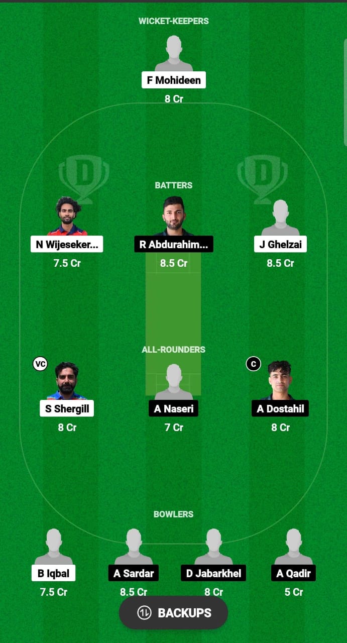 SNA vs VID Dream11 Prediction Fantasy Cricket Tips Dream11 Team ECS T10 Austria 2024 