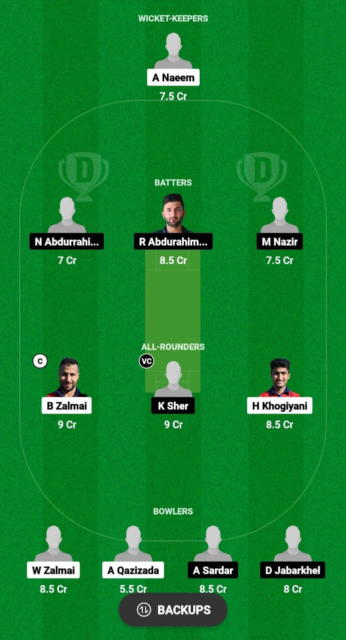 CRC vs VID Dream11 Prediction Fantasy Cricket Tips Dream11 Team ECS T10 Austria 2024 