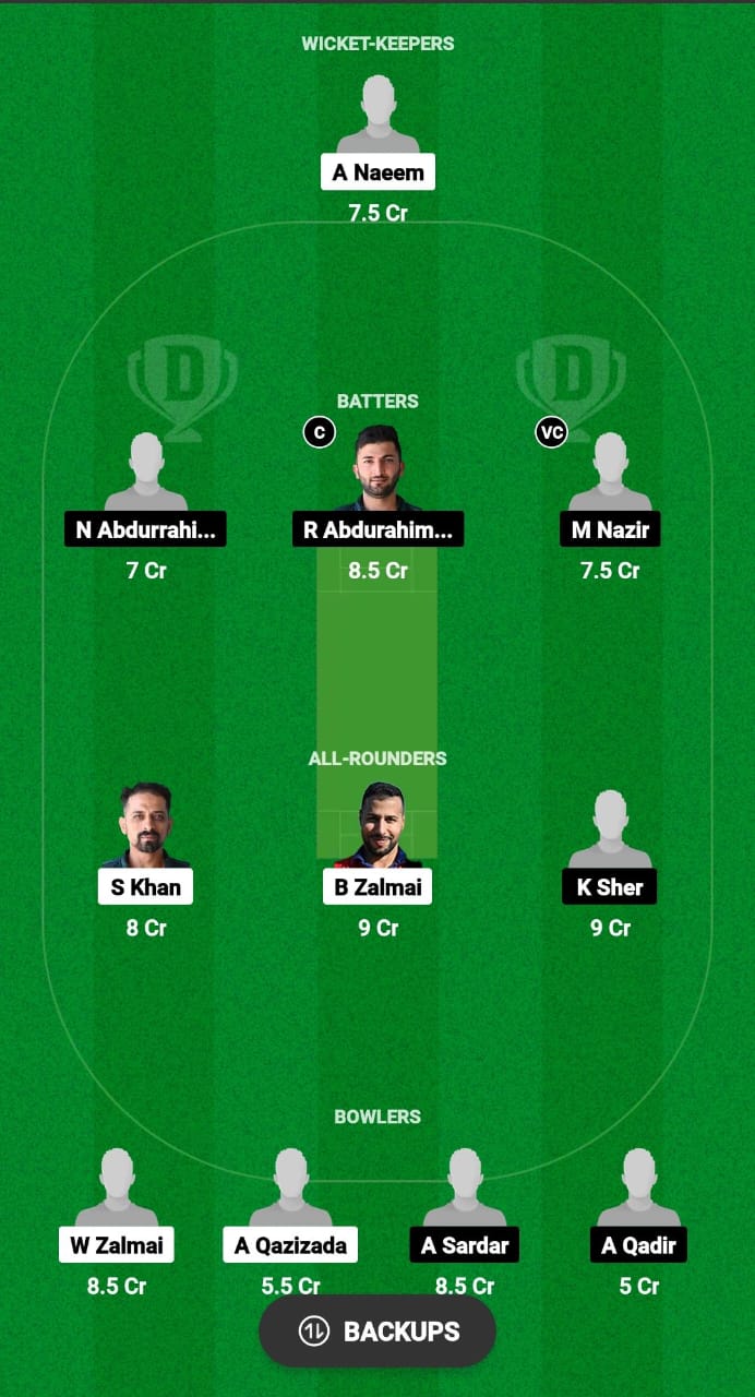 CRC vs VID Dream11 Prediction Fantasy Cricket Tips Dream11 Team ECS T10 Austria 2024 