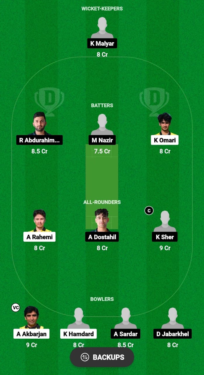 VCC vs VID Dream11 Prediction Fantasy Cricket Tips Dream11 Team ECS T10 Austria 2024