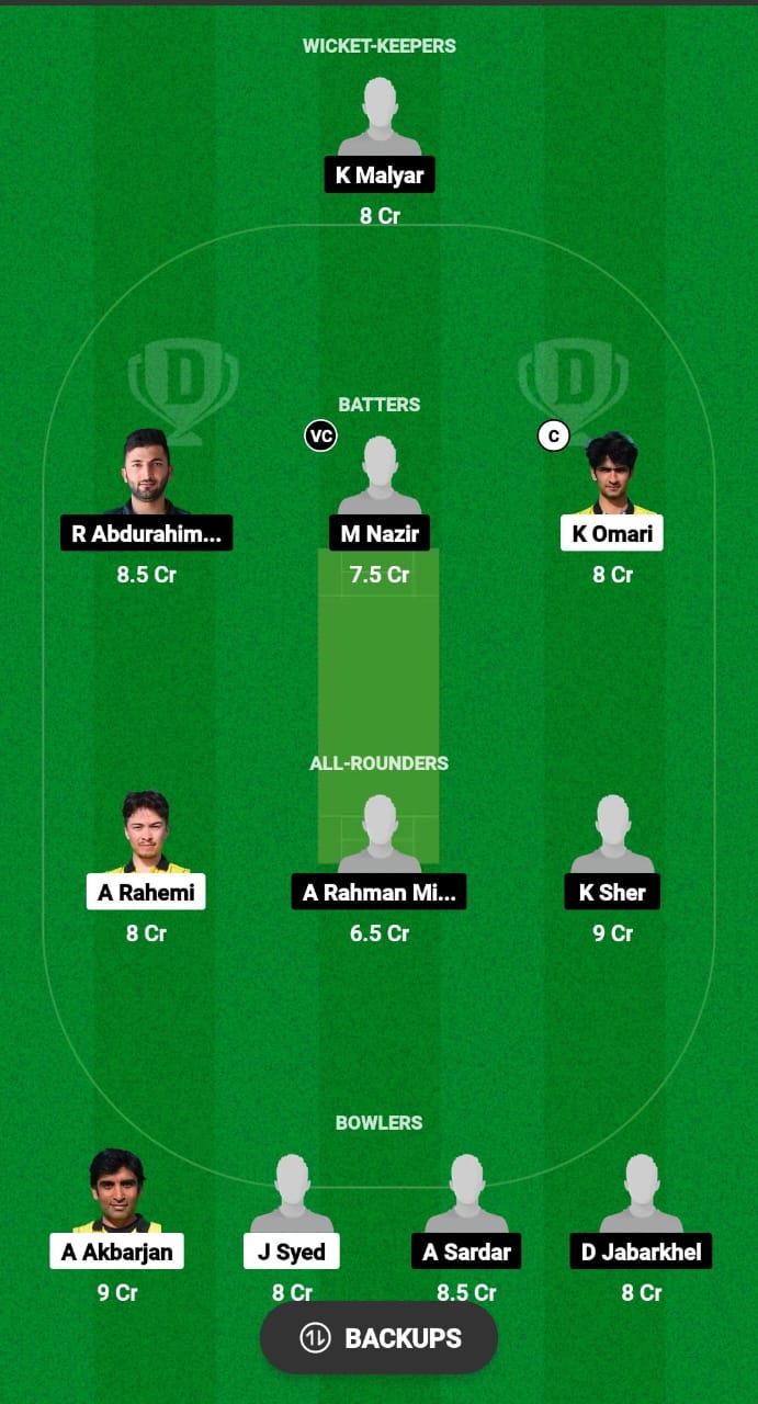 VCC vs VID Dream11 Prediction Fantasy Cricket Tips Dream11 Team ECS T10 Austria 2024