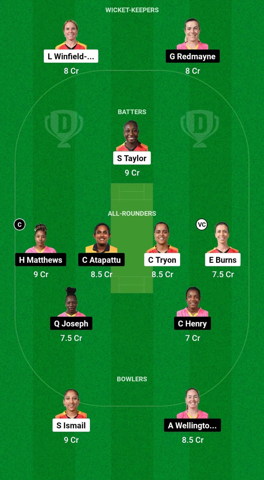 GUY-W vs BR-W Dream11 Prediction Fantasy Cricket Tips Dream11 Team WCPL 2024 