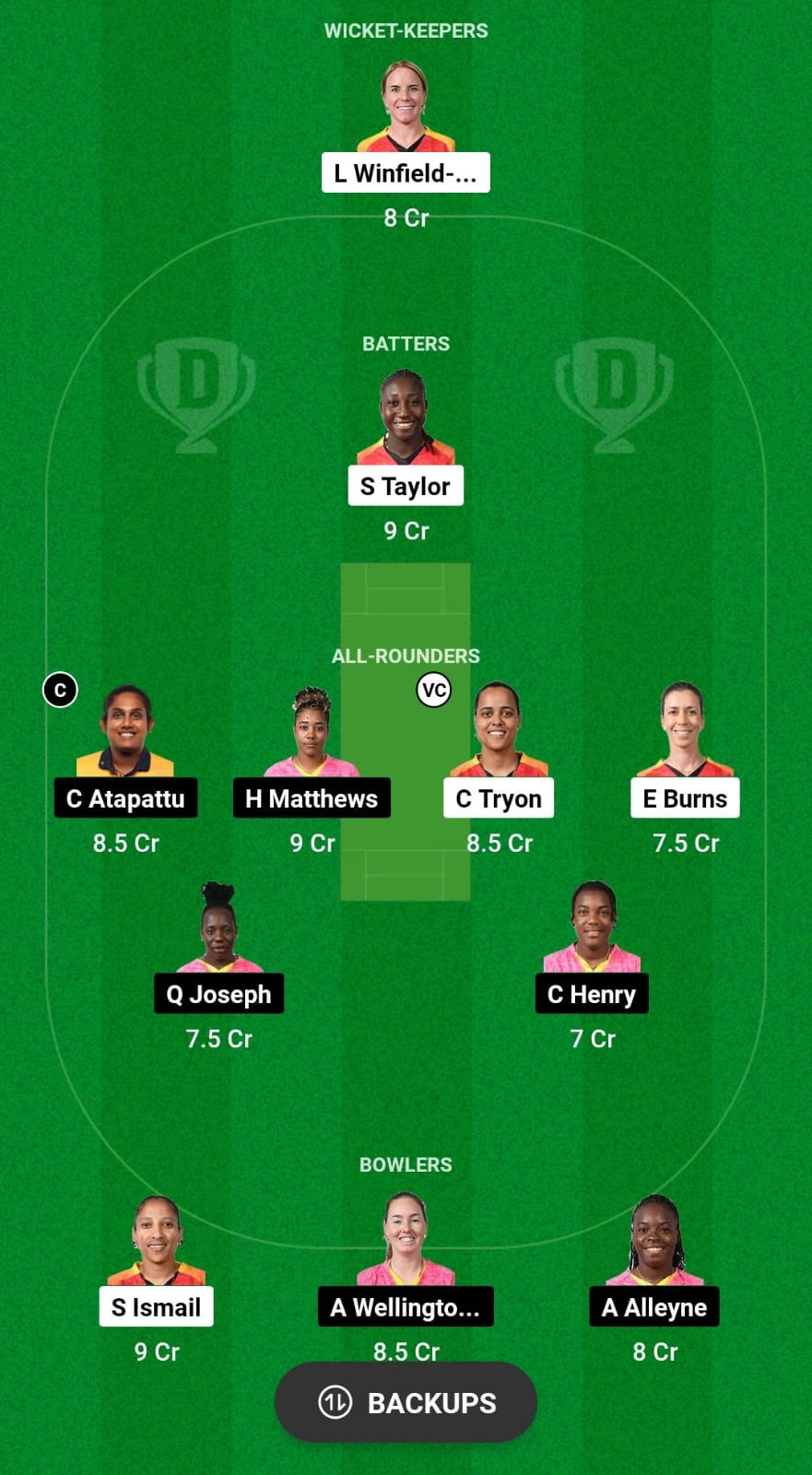 GUY-W vs BR-W Dream11 Prediction Fantasy Cricket Tips Dream11 Team WCPL 2024 