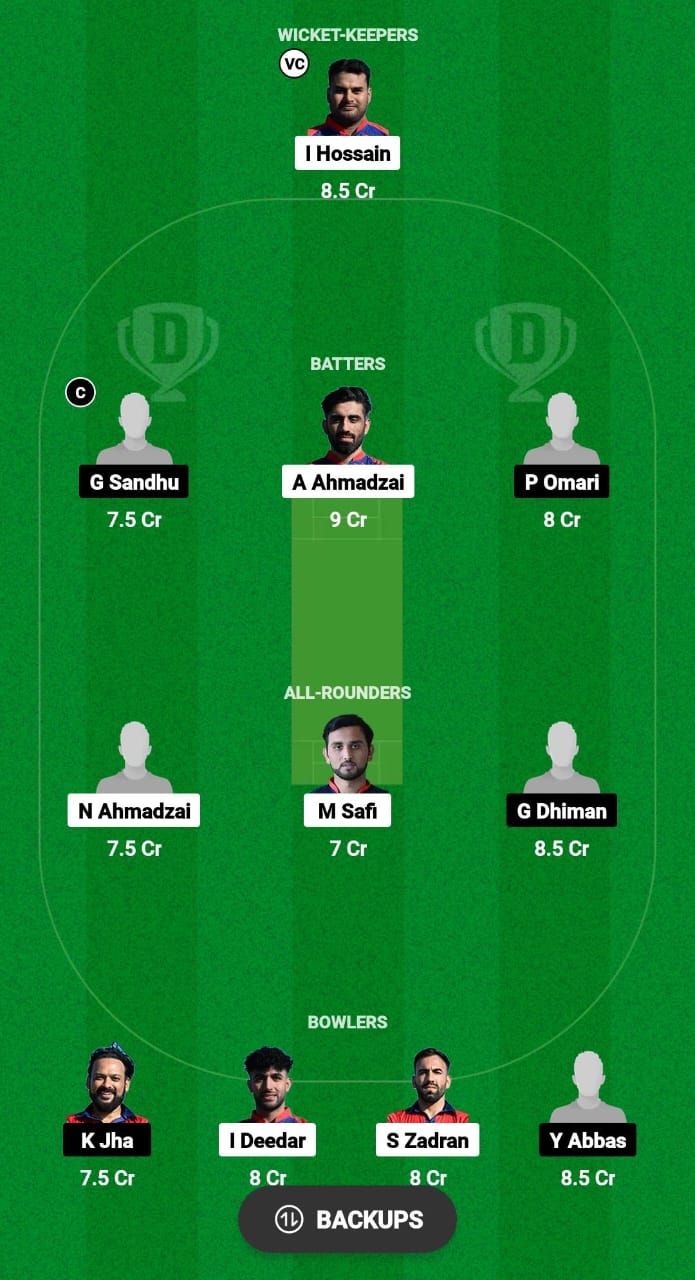 DST vs LOR Dream11 Prediction Fantasy Cricket Tips Dream11 Team ECS T10 Austria 2024 