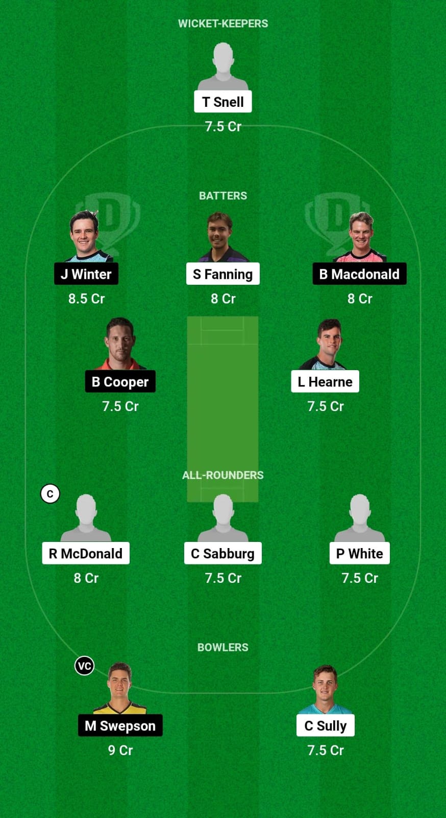 TMB vs SGR Dream11 Prediction Fantasy Cricket Tips Dream11 Team Australian T20 Max Men 2024