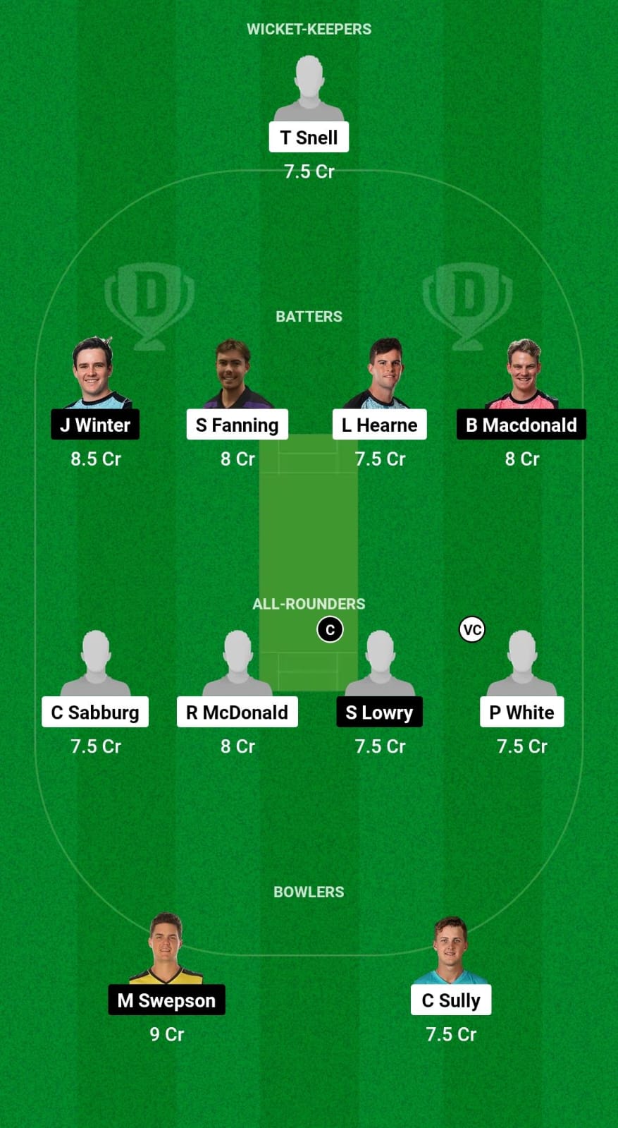 TMB vs SGR Dream11 Prediction Fantasy Cricket Tips Dream11 Team Australian T20 Max Men 2024