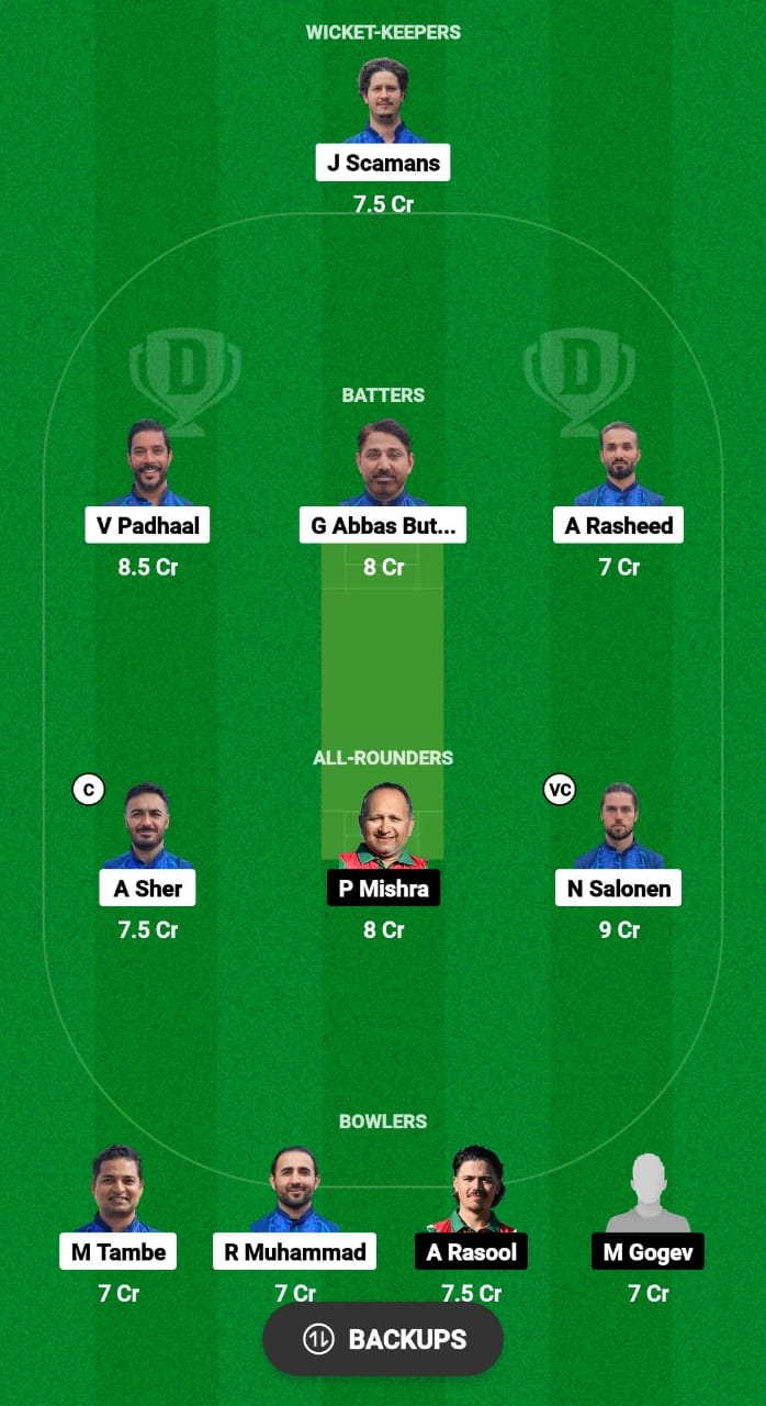 FIN vs BUL Dream11 Prediction Fantasy Cricket Tips Dream11 Team ICC Men's T20 World Cup Qualifier C 2024 