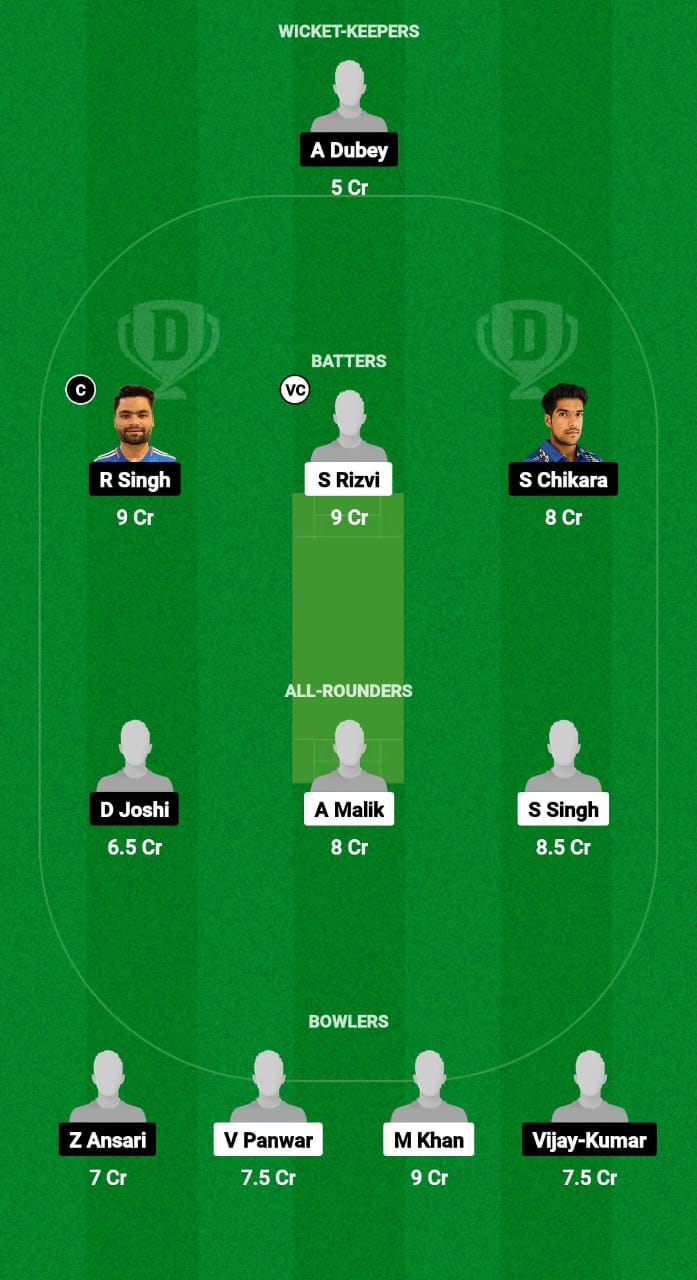 KAN vs MER Dream11 Prediction Fantasy Cricket Tips Dream11 Team Uttar Pradesh T20 League 2024 