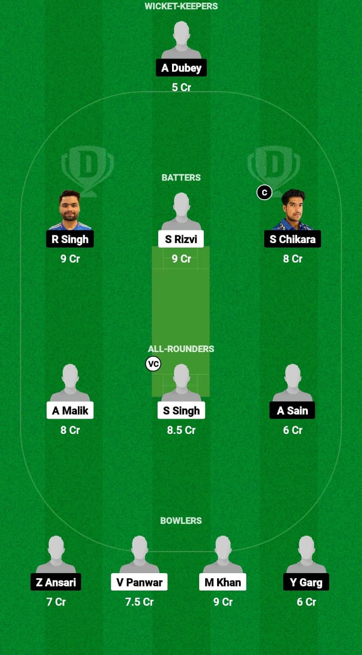 KAN vs MER Dream11 Prediction Fantasy Cricket Tips Dream11 Team Uttar Pradesh T20 League 2024 