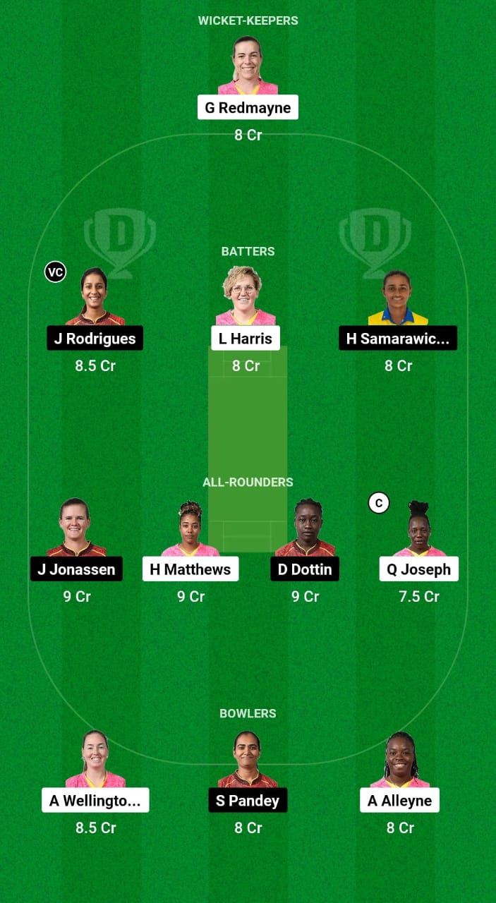 BR-W vs TKR-W Dream11 Prediction Fantasy Cricket Tips Dream11 Team WCPL 2024