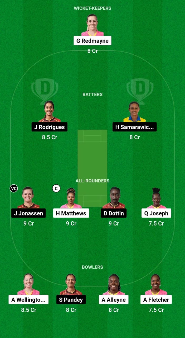 BR-W vs TKR-W Dream11 Prediction Fantasy Cricket Tips Dream11 Team WCPL 2024