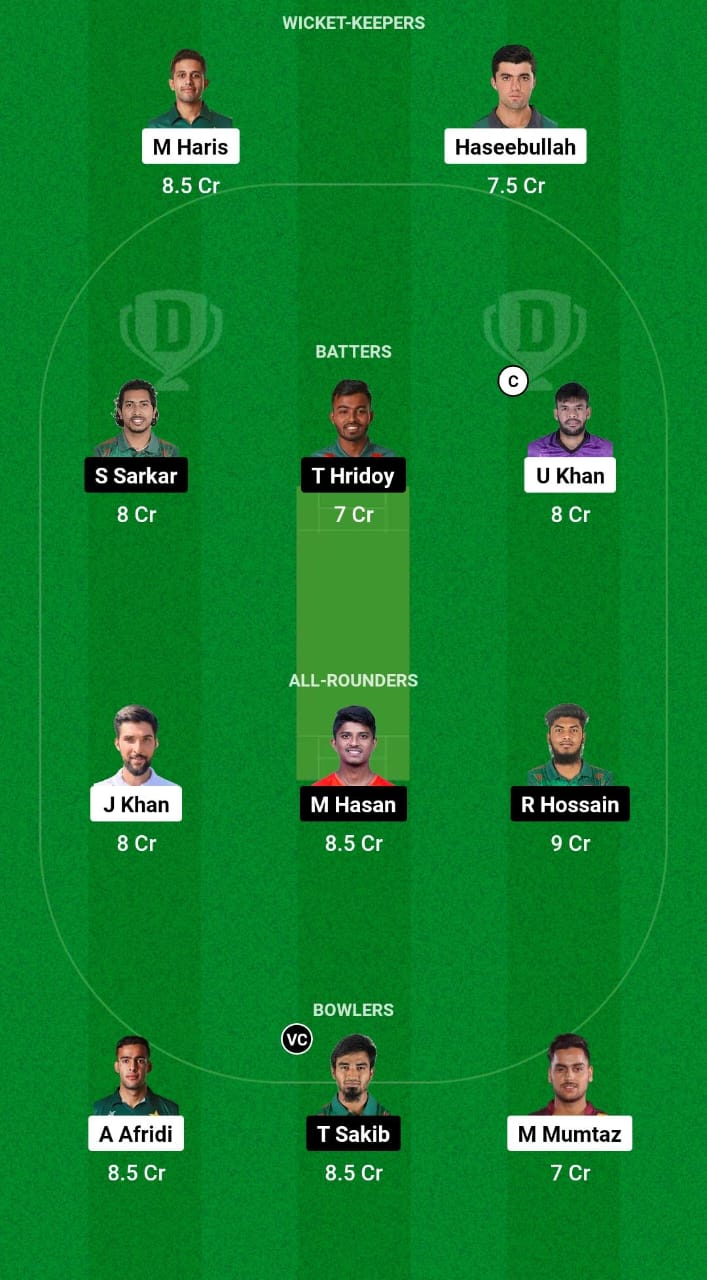 PK-A vs BN-A Dream11 Prediction Fantasy Cricket Tips Dream11 Team Bangladesh A Tour of Pakistan 