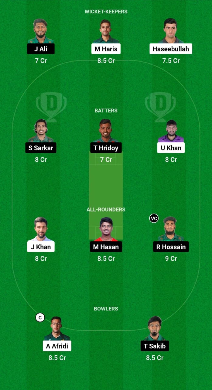 PK-A vs BN-A Dream11 Prediction Fantasy Cricket Tips Dream11 Team Bangladesh A Tour of Pakistan 