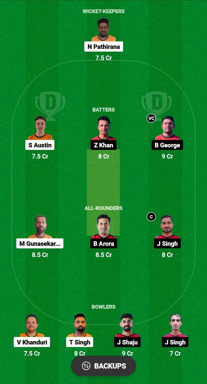 CYP vs MAL Dream11 Prediction Fantasy Cricket Tips Dream11 Team ICC Men's T20 World Cup Qualifier C 2024
