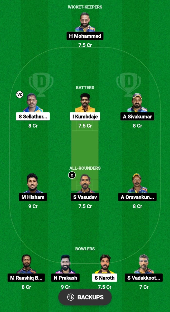 IQS vs SZN Dream11 Prediction Fantasy Cricket Tips Dream11 Team KCC T10 Challengers Cup 2024 