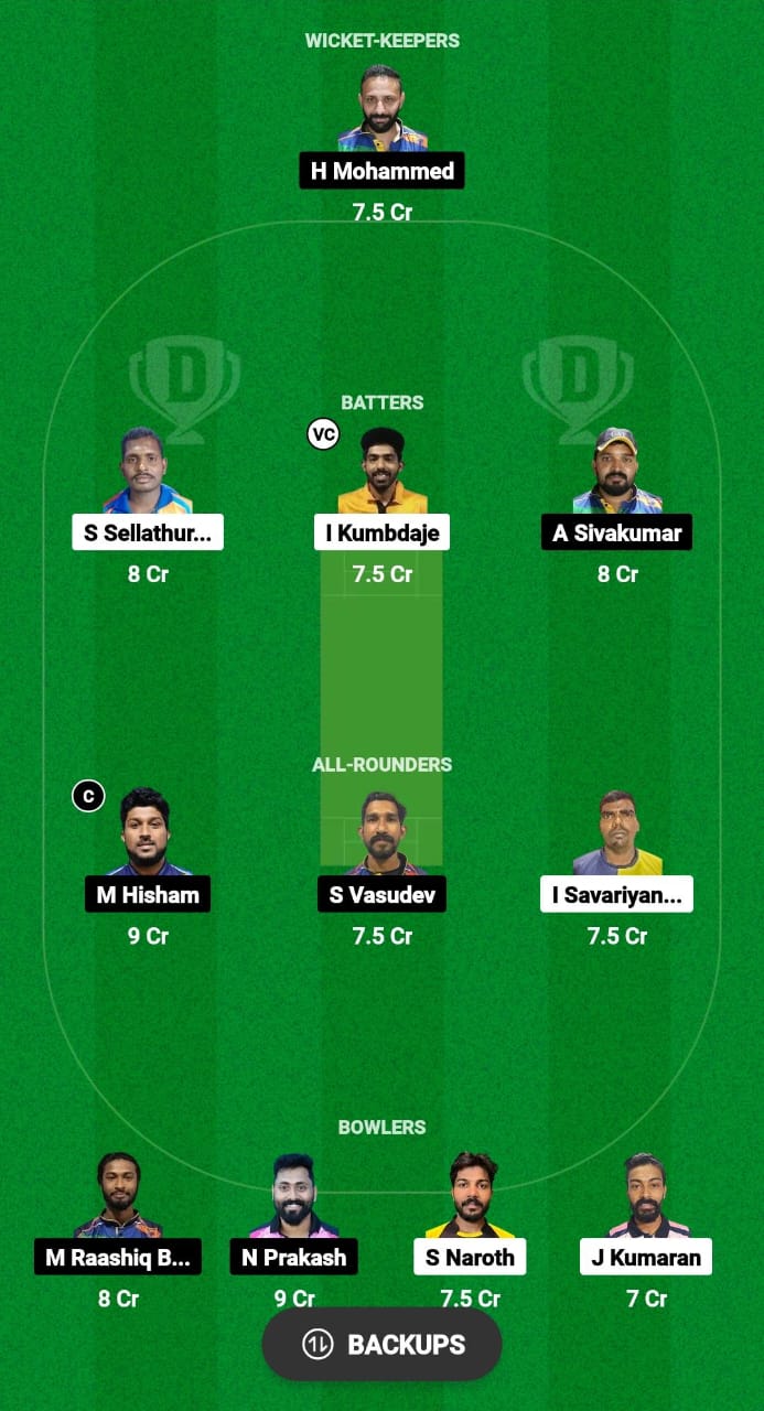 IQS vs SZN Dream11 Prediction Fantasy Cricket Tips Dream11 Team KCC T10 Challengers Cup 2024 