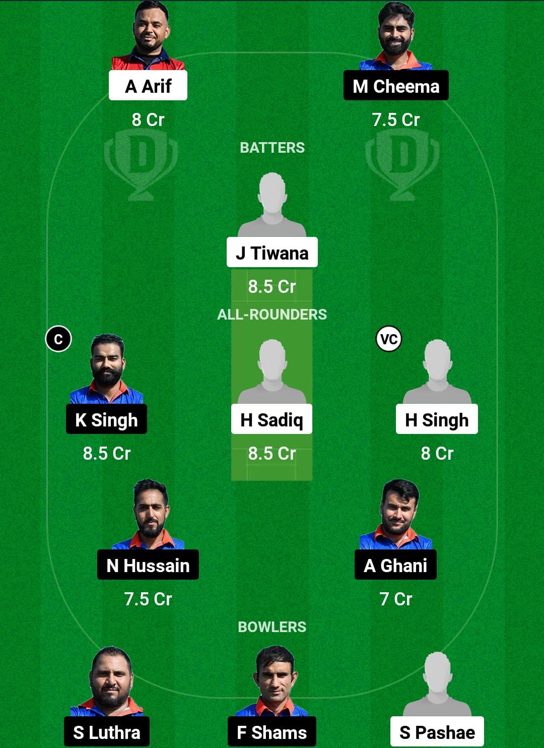 SEP vs ICCV Dream11 Prediction Fantasy Cricket Tips Dream11 Team ECS T10 Austria 2024 