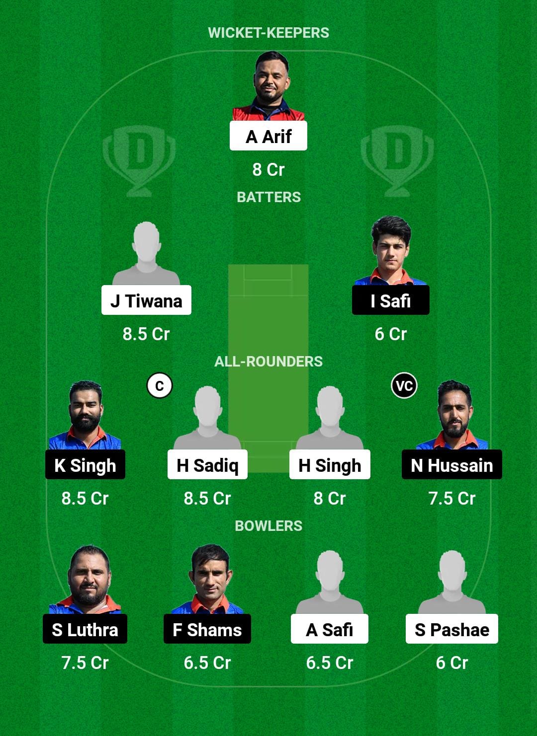 SEP vs ICCV Dream11 Prediction Fantasy Cricket Tips Dream11 Team ECS T10 Austria 2024 